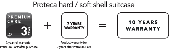 About the Proteca product warranty